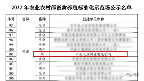 喜訊！天成鴿業(yè)入選2022年國(guó)家畜禽養(yǎng)殖標(biāo)準(zhǔn)化示范場(chǎng)